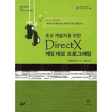 directx