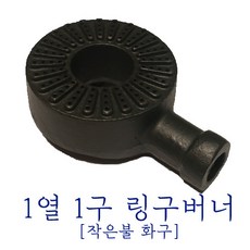 간데기화구