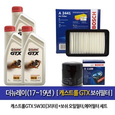 더뉴레이엔진오일