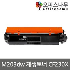 cf230x