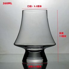 코냑