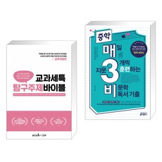 독서바이블기출인문편