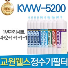 교원웰스정수기필터