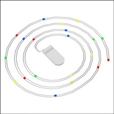 에듀사이언스망원경
