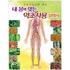 푸른행복 내 몸에 맞는 약초사용 설명서