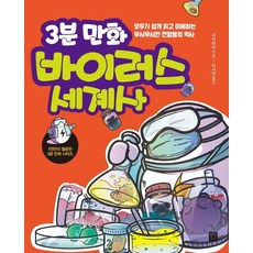 세계사만화