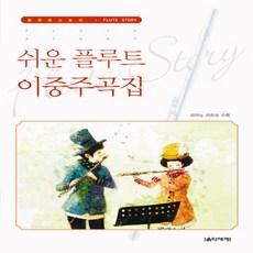 보파트