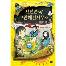 송해사인