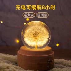 하포드단델리온