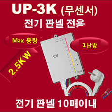 면상발열필름