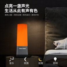 1140fc5791e235c800fc6c79cd86f6ff9360c2eb58abd9e0b00b5ad36644.jpg