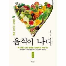 음식이 나다 영양과 건강의 비밀 개정판, 상품명