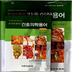 알기쉽게풀이한의학용어핵심문제