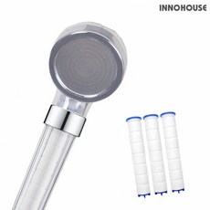 innohouse