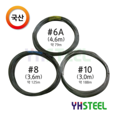 c59a1867cd004cc04c924a499d58e1b35674cf86d8dafaefa69f6f88db66.png