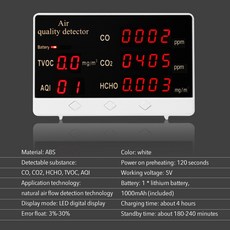 디지털 CO2 측정기 CO2 센서 고정밀 CO CO2 검출기 HCHO TVOC 대기 질 모니터 공기 분석기 이산화탄소 센서, 중국