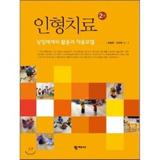 부가기능적용모델매쉬