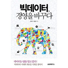 국제회의기획운영