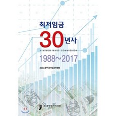 최저임금 30년사, 휴먼컬처아리랑, 고용노동부 최저임금위원회 저