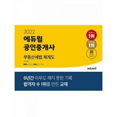 공인중개사세법체계도