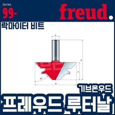 03512p
