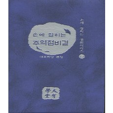 면세점비오템크림유통기한읽는방법