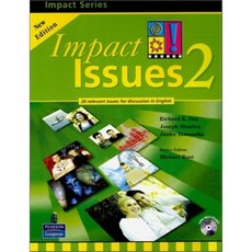 siimpact