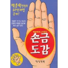 여자손금보는법