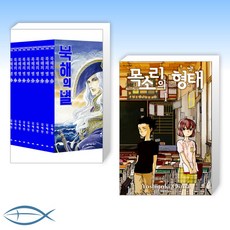 발트해와북해