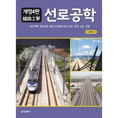 소음진동관리법