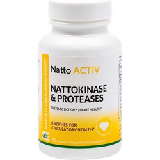 역류성식도염증상