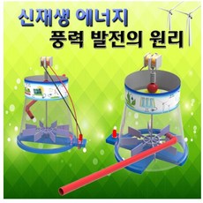 신재생에너지 풍력 발전의 원리(1인용) spa-213