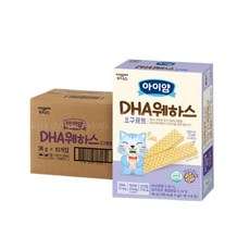 베베당웨하스