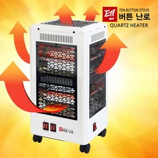 김보화오방난로