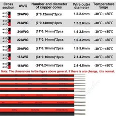 led 전선 자동차 플랫 케이블 LED 익스텐션 와이어 레드 블랙 훅업 초인종 리본 램프 테이프 조명 스피커, 22 AWG 1, 10M, 1개