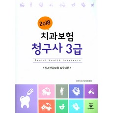 대한치과보험3급