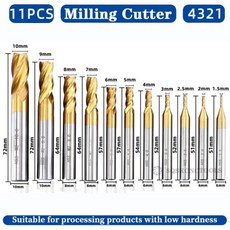 계양라우터비트