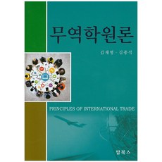 무역학원론