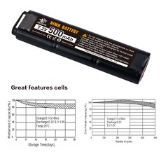 팡팡드론3 2/3N CYMA Ni-MH 7.2V 500mAh 6S 배터리 CM030 CM121 CM122 Marui 18C P8 M93R AEP AEG M81 M84 amp TM