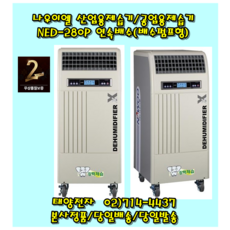 ned-280