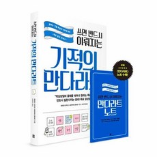 기적의 만다라트 쓰면 반드시 이뤄지는, 상품명