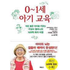 쿠보타기소