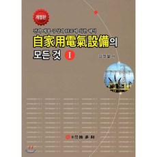 전력계통공학