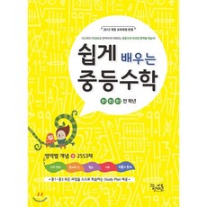 중등수학총정리