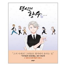 당신의향수