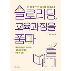 슬로리딩