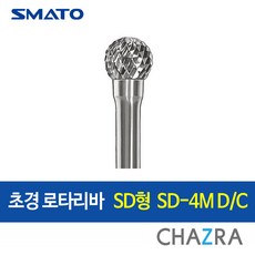 퀘어드레벨메타