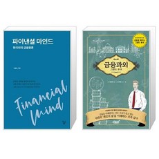 김동옥