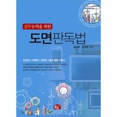 심전도판독법