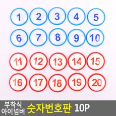 숫자번호판